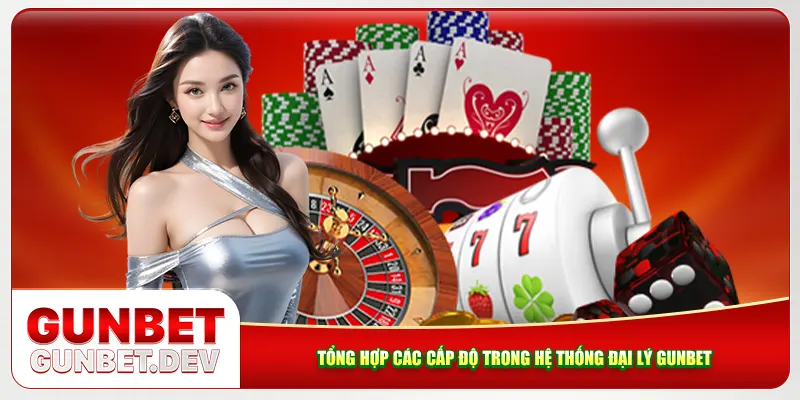 Tổng hợp các cấp độ trong hệ thống đại lý Gunbet Tổng hợp các cấp độ trong hệ thống đại lý Gunbet